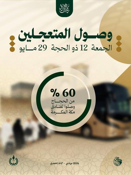 الحجاج الليبيون المتعجلون يغادرون منى إلى مكة ضمن خطة التفويج