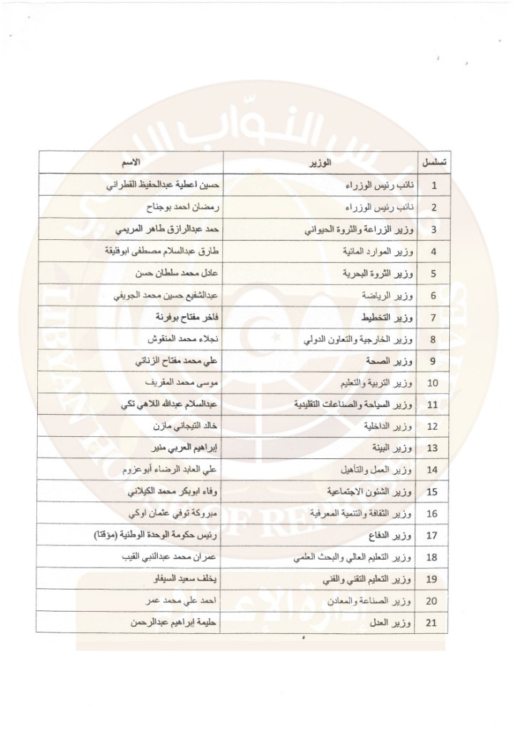 تشكيلة-حكومة-الوحدة-الوطنية-1 (1)